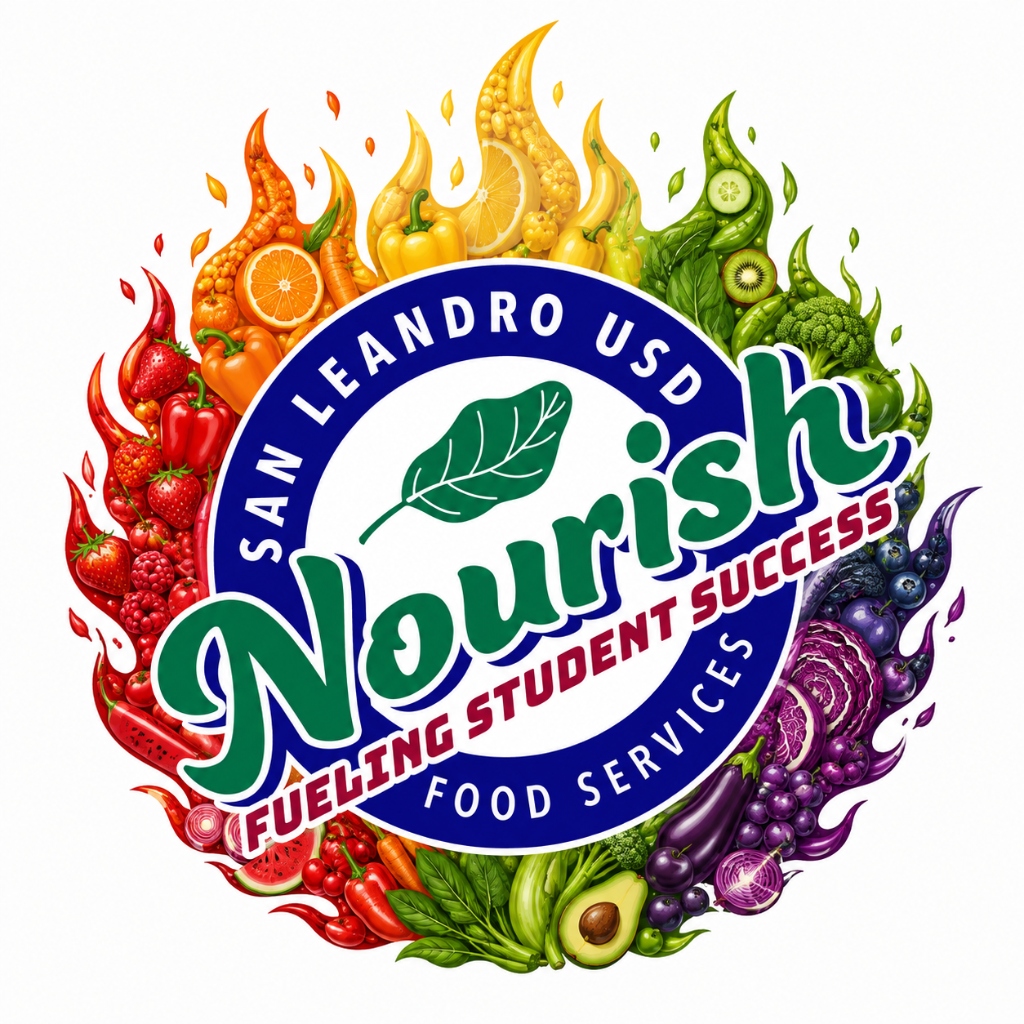SLUSD Nourish App